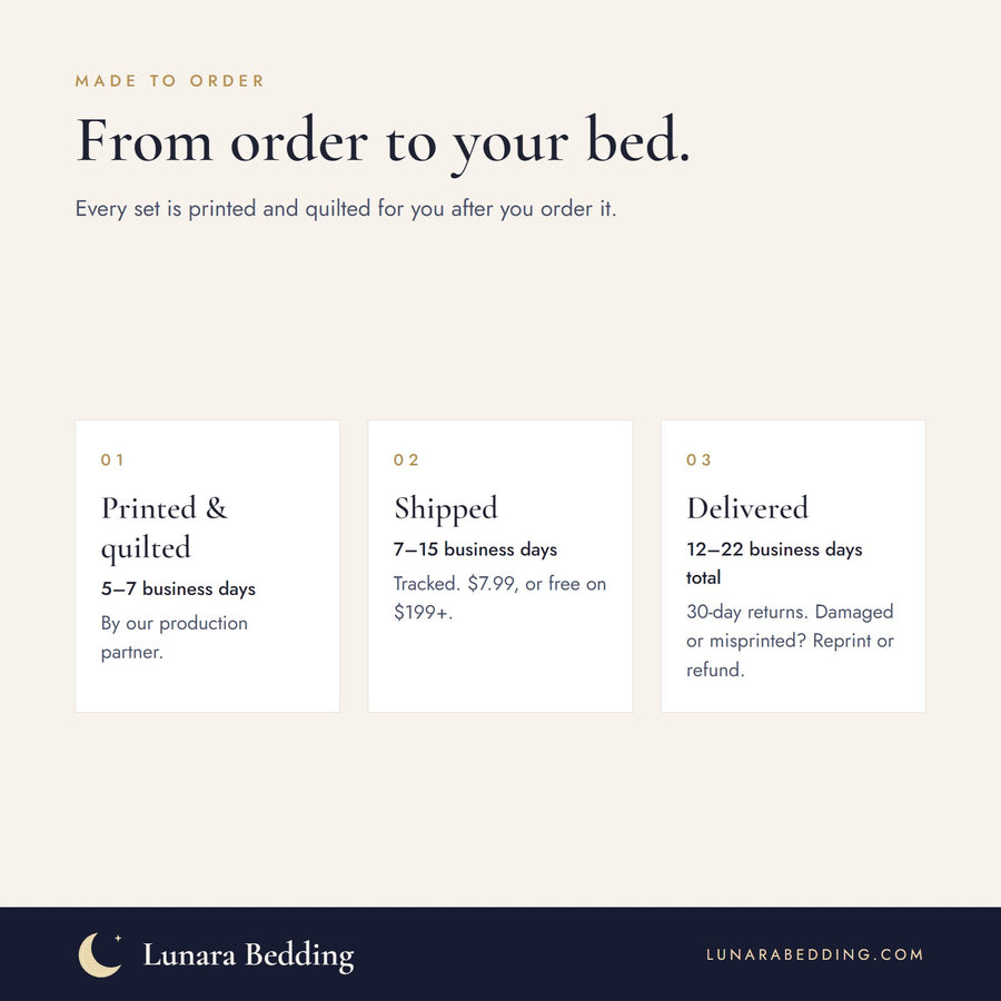 Made to order: printed and quilted in 5-7 business days, shipped in 7-15 business days with tracking