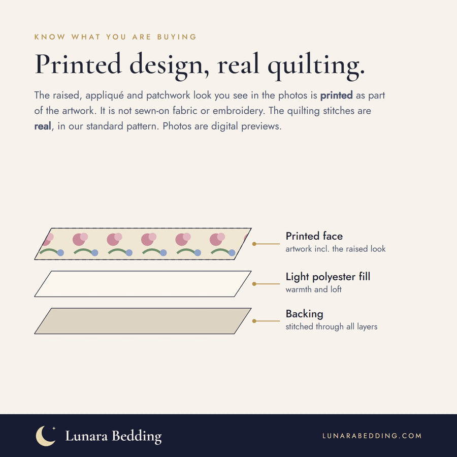 Lunara Bedding: the raised, applique and patchwork look is printed; the quilting stitches are real