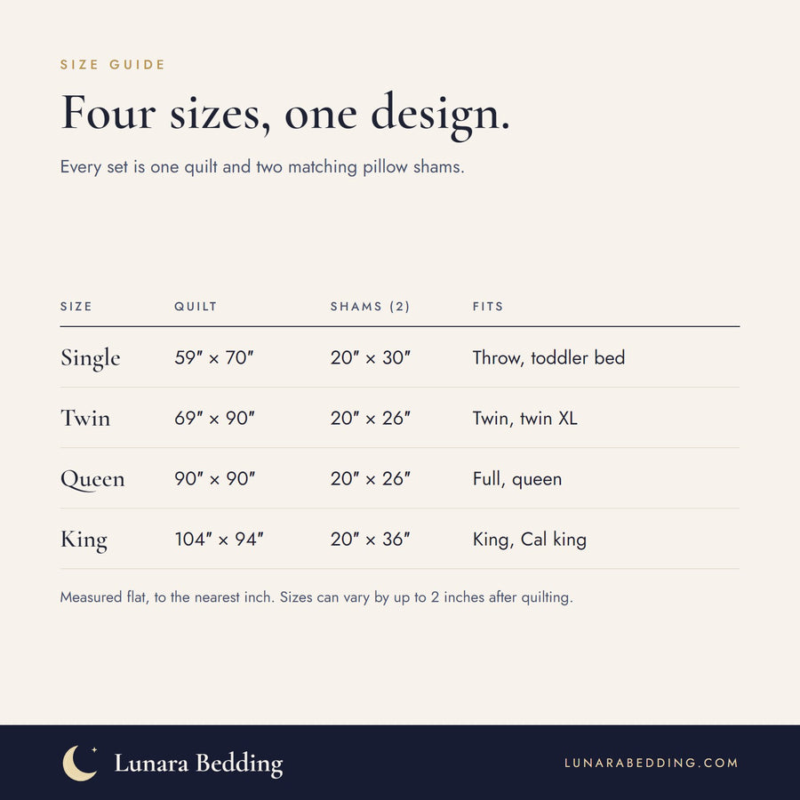 Lunara Bedding size guide: Single 59x70, Twin 69x90, Queen 90x90, King 104x94 inch quilts with pillow sham sizes